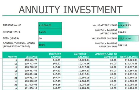 300k annuity calculator